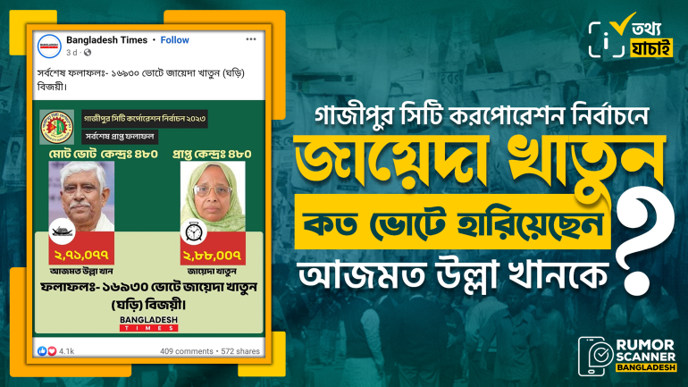 গাজীপুর সিটি করপোরেশন নির্বাচনে জায়েদা খাতুনের জয়ের ব্যবধান নিয়ে গণমাধ্যমে ভুল তথ্য