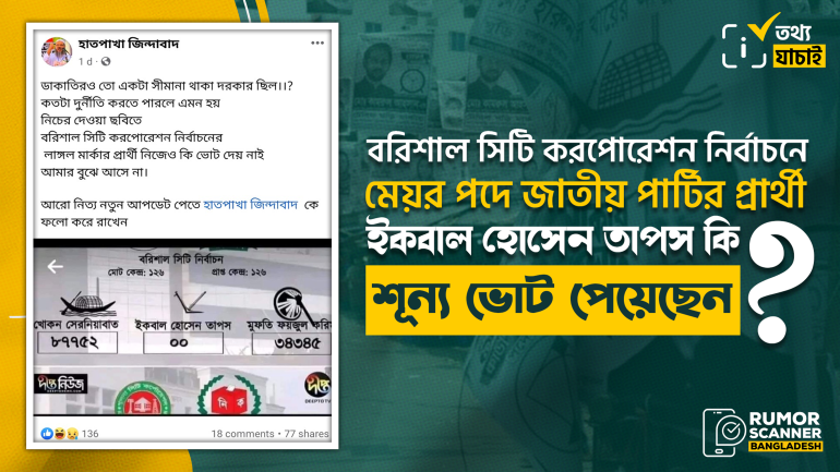 বরিশাল সিটি করপোরেশন নির্বাচনে মেয়র পদে জাতীয় পার্টির প্রার্থী শূন্য ভোট পাননি