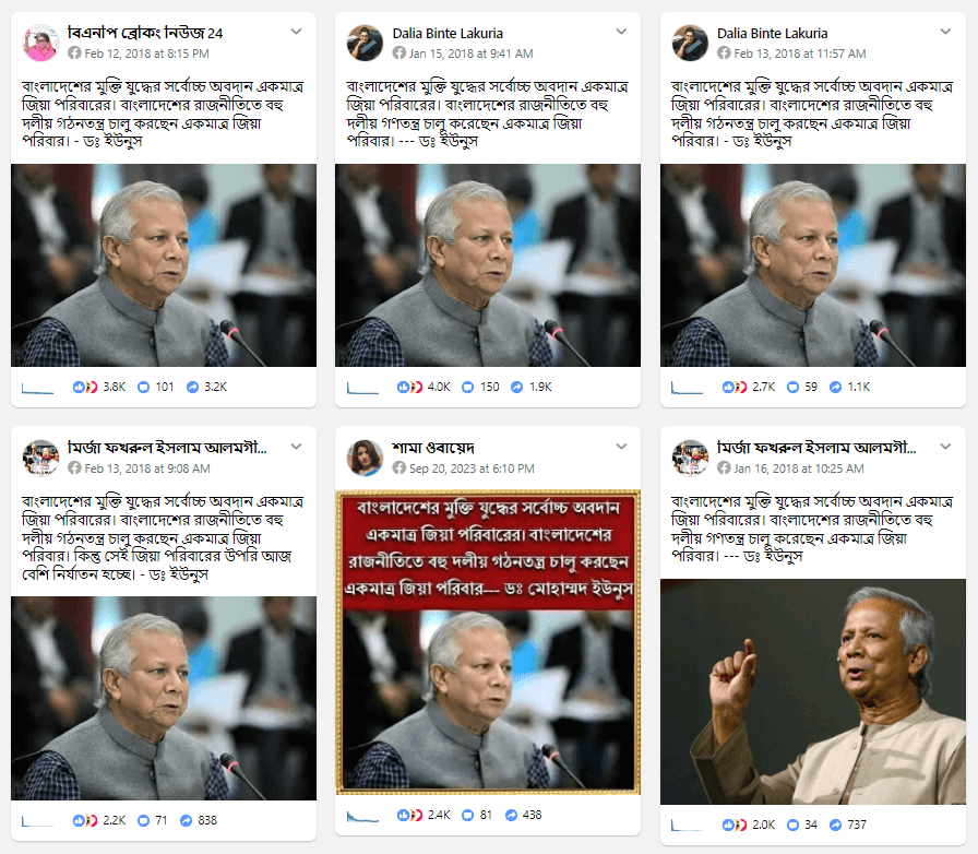 ড. ইউনূস