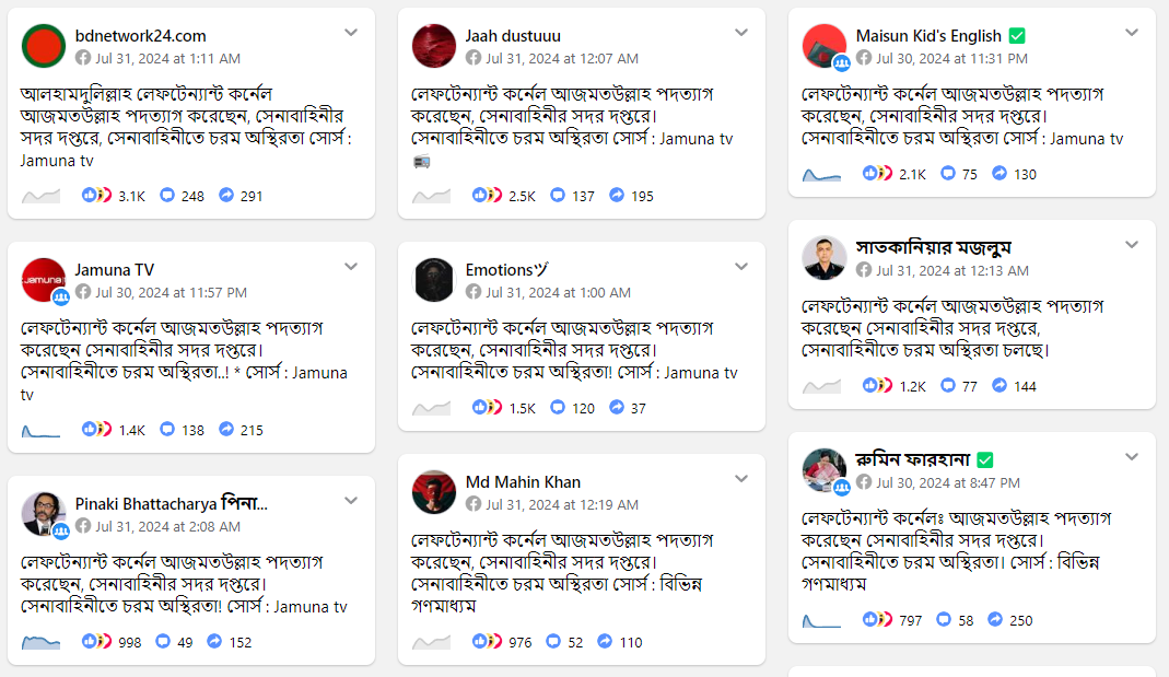 আজমত উল্লাহ